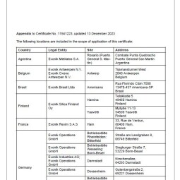 Energy Management System Policy