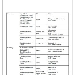 Energy Management System Policy